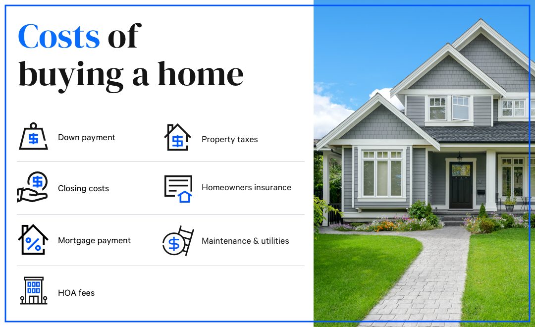 Be Ready for the Additional Costs of Buying a Home