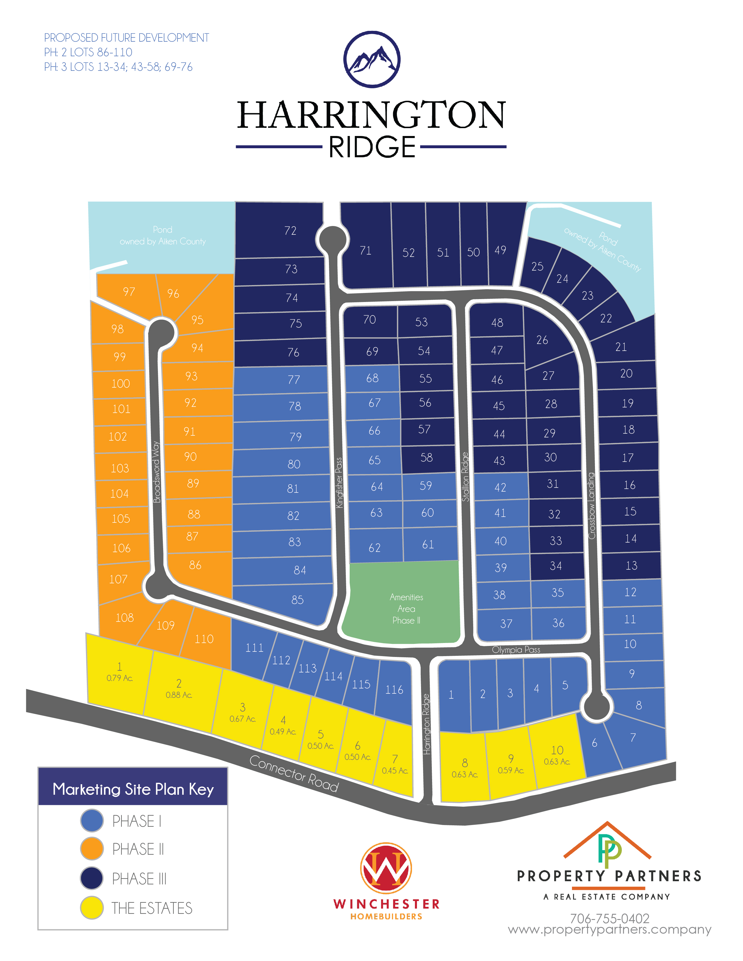 Harrington Ridge North Augusta New Homes Winchester Homebuilders