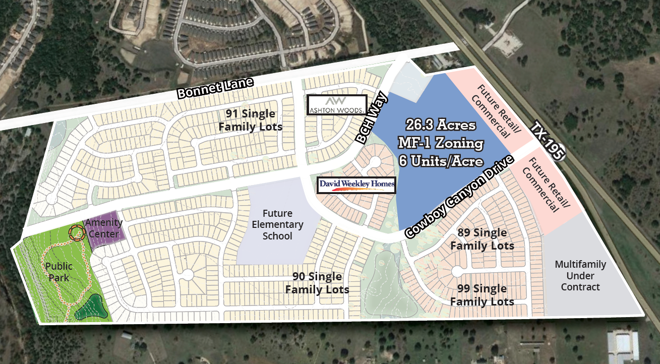 Sullivan Johnston Professionals Avison Young United Kingdom