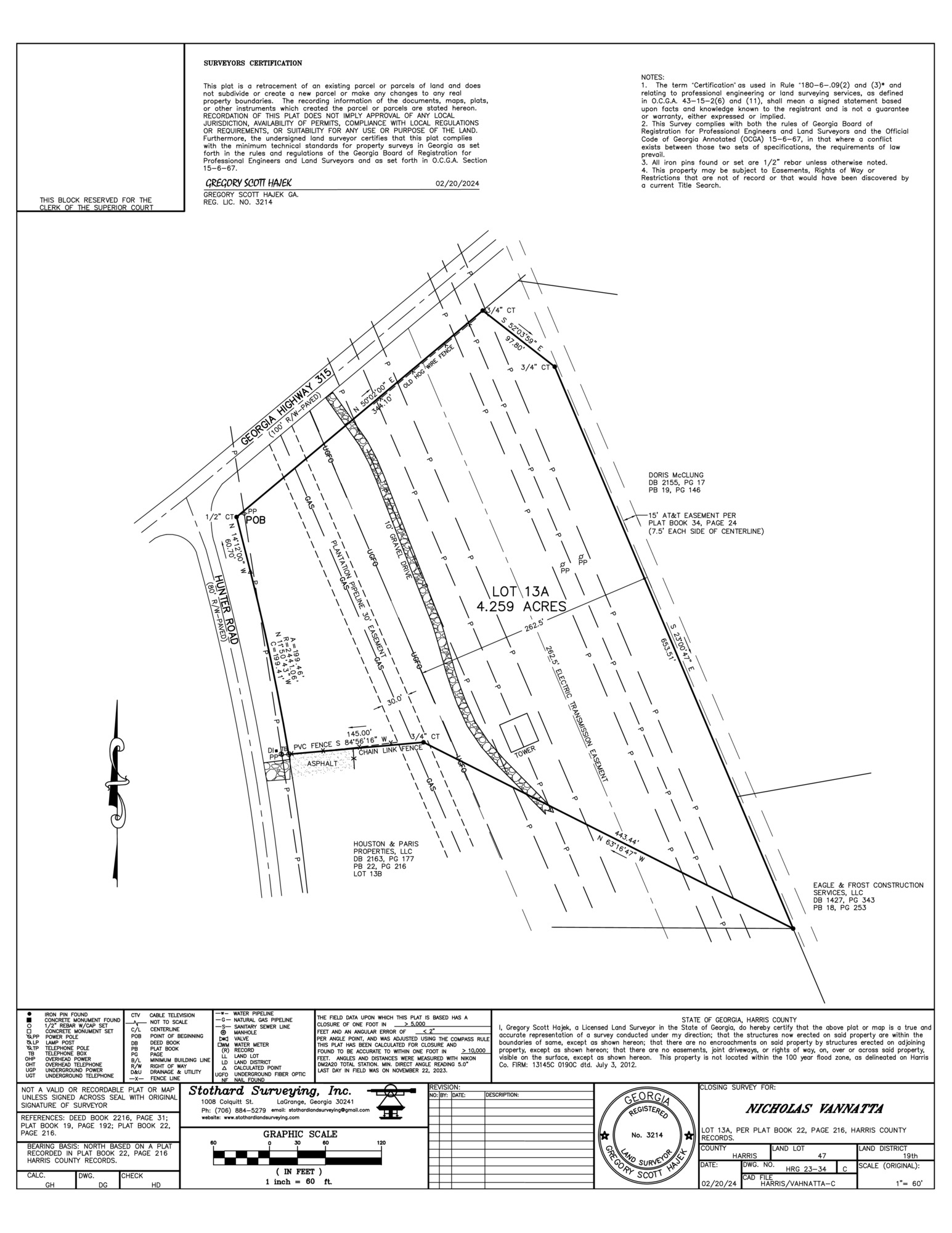 Commercially Zoned Land for Sale