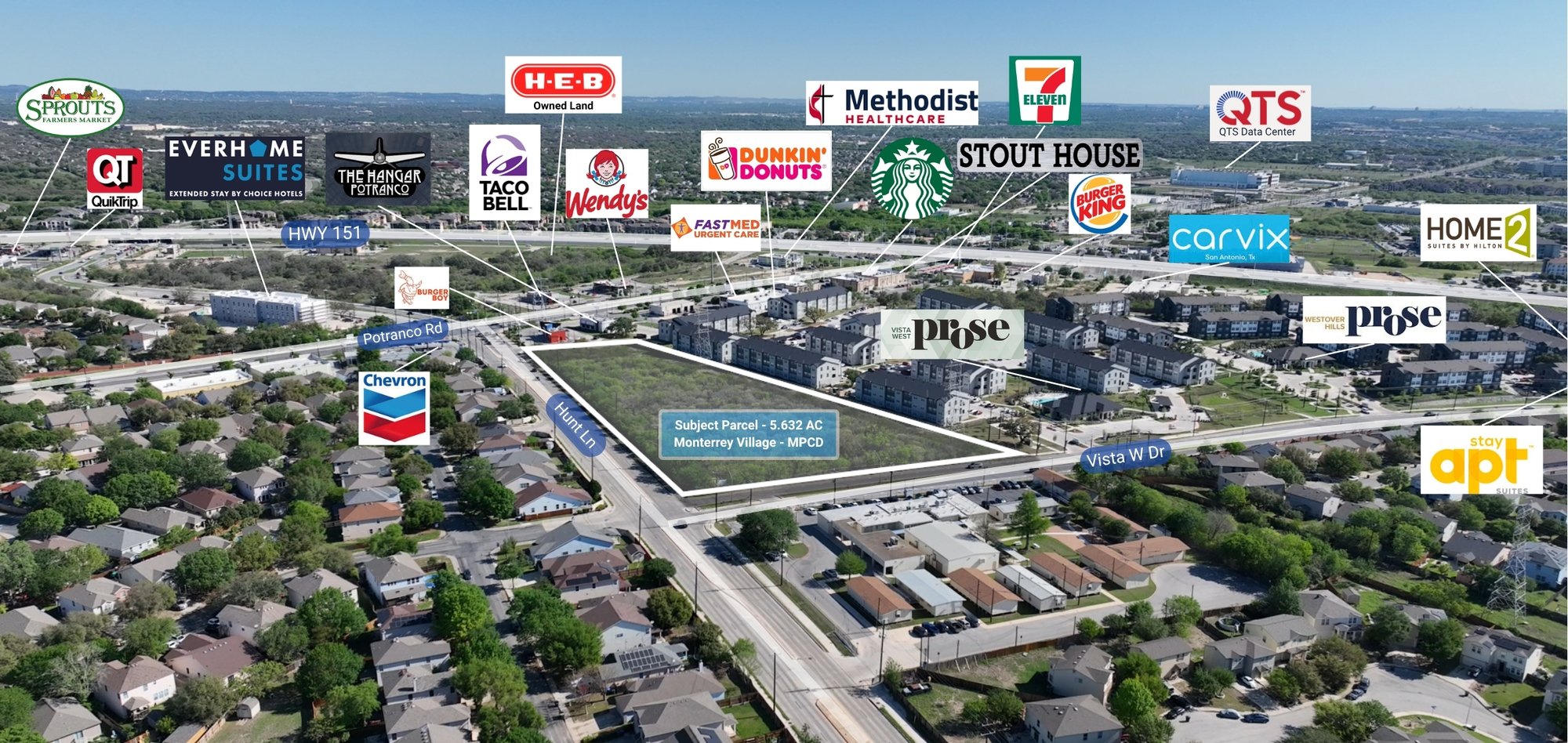 5.6 AC Ground Lease | Westover Hills | Retail/Office/Hospitality/Medical