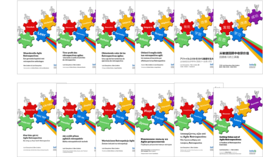 Valuable Agile Retrospectives - All Languages