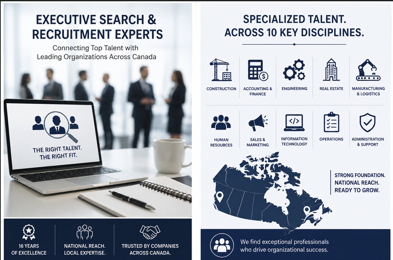 Project Ophir _ Profitable and Award-Wining Recruitment Agency