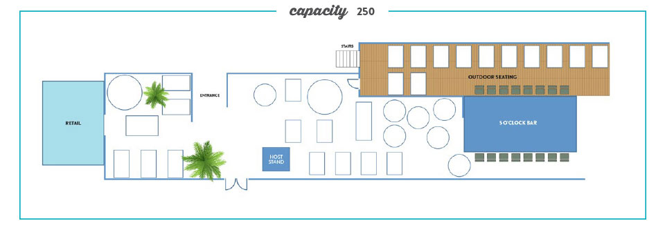 Overhead view of first floor