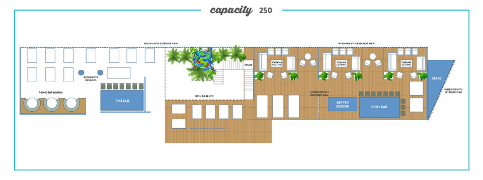 Overhead view of Second Floor