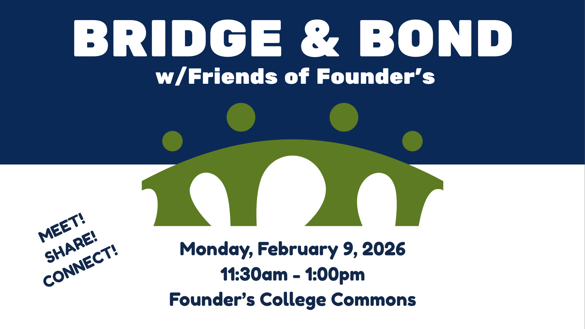 Friends of Founder’s College: Bridge and Bond