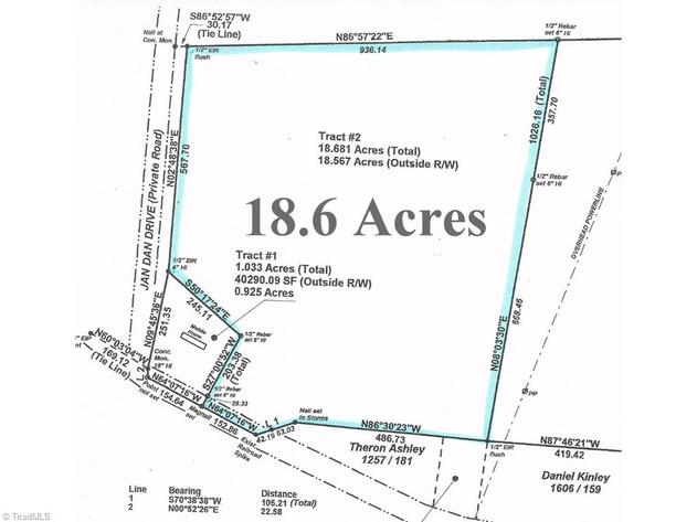 Image for REAL ESTATE AUCTION~UNDER CONTRACT