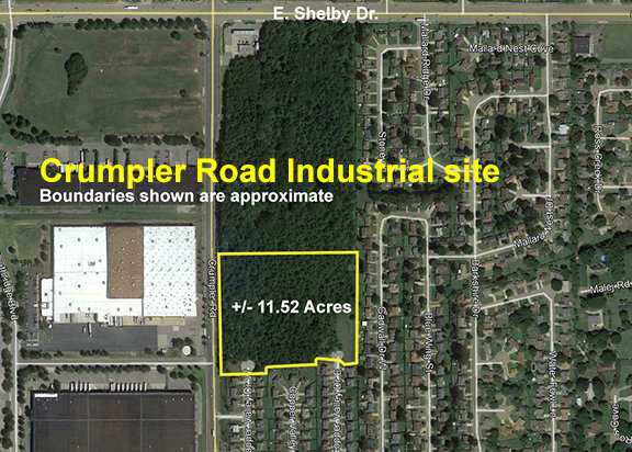 Image for GALLERY AUCTION! Commercial/industrial land, homesite