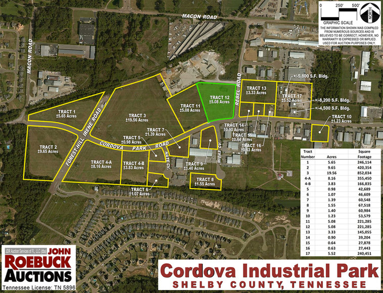Image for ±5.08 ACRES CORDOVA INDUSTRIAL PARK Tract #12 Cordova Park Rd., Cordova, TN