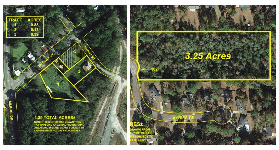 Image for Residential Investment Opportunities - Thomasville, Georgia