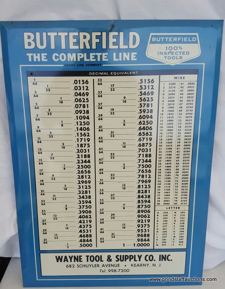 Image for July 4th Live Auction Selling from Rhoads Estate of Richmond VA