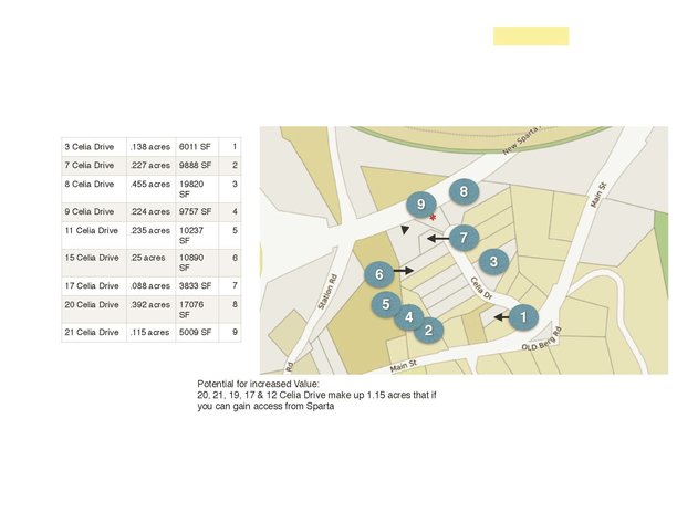 Image for SOLD! $27,500 LENDER OWNED!  Lions Gate S/D - Celia Dr., Sparta, NJ  07461