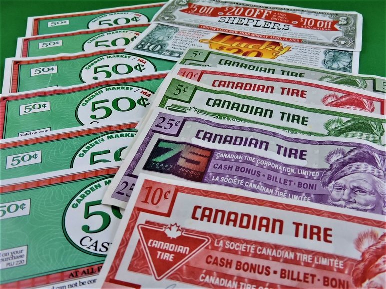 Image for LOYALTY PROGRAM COUPONS