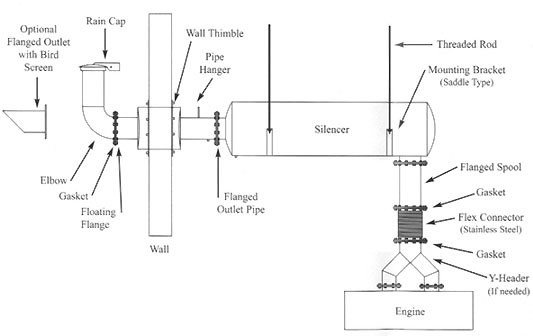Image for Mitsubishi  Silencer - Critical Grade - Industrial Noise Suppression