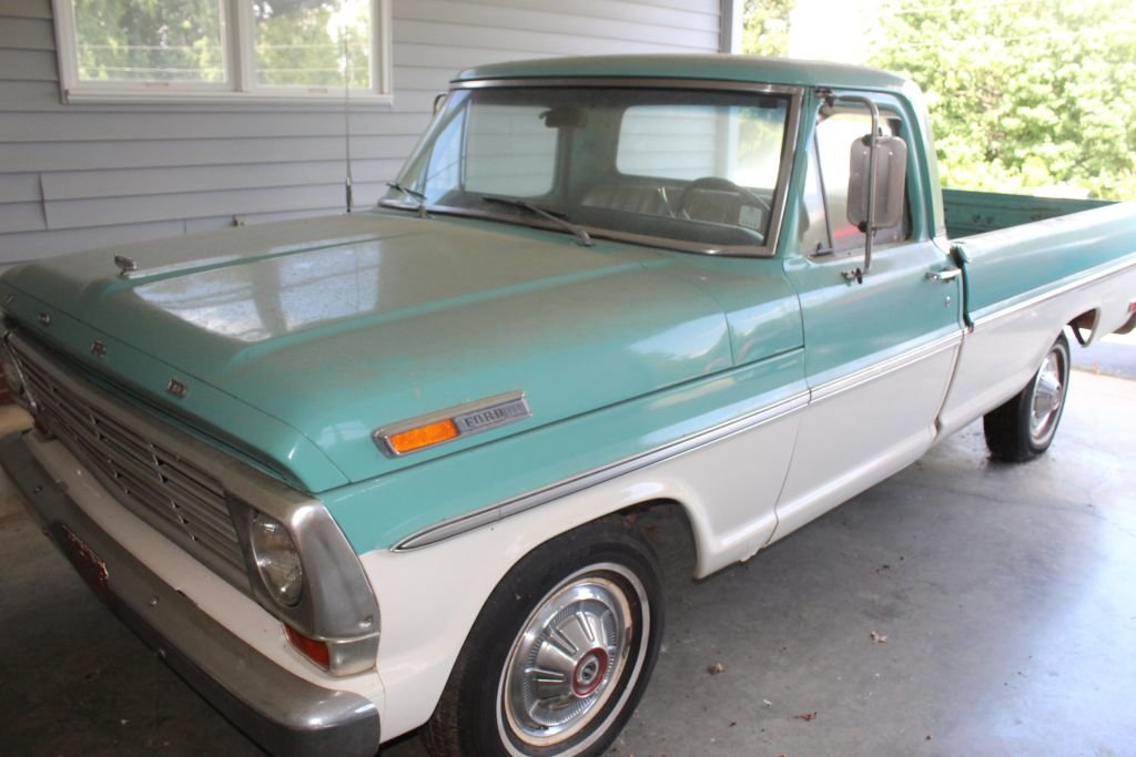 Image for Estate of the Late Mr. Howard Kidd