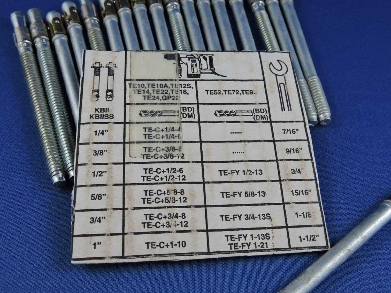 Image for HILTI - Kwick Bolt - Hilti Nail - Hardware Inventory Clearance