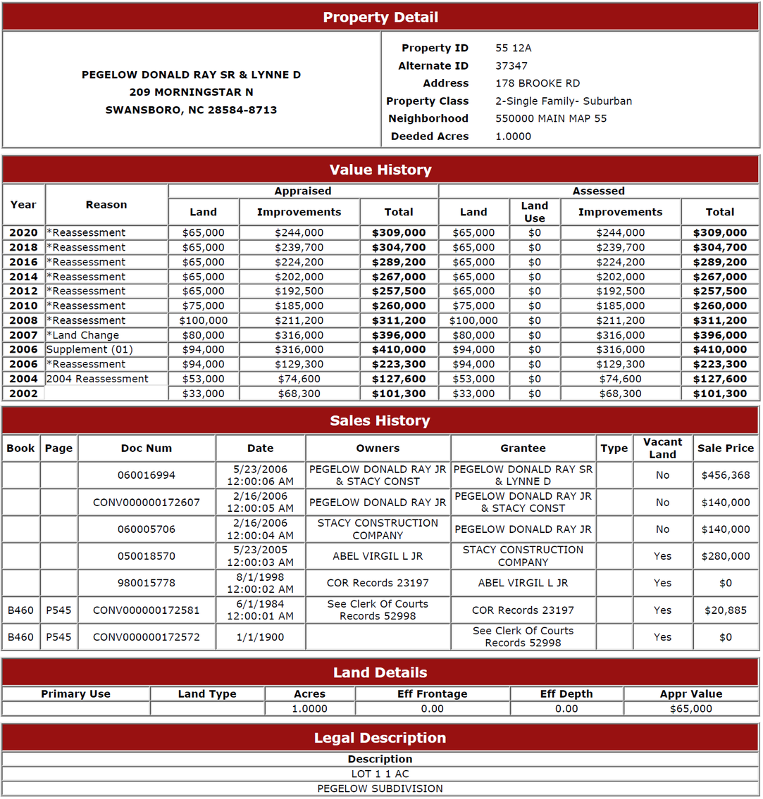 Image for 178 Brooke Road, Fredericksburg, VA 22405
