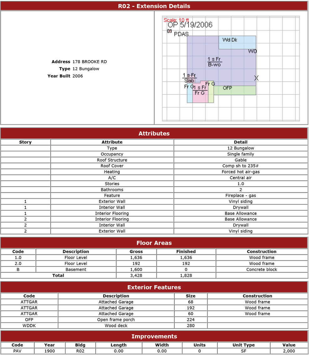 Image for 178 Brooke Road, Fredericksburg, VA 22405