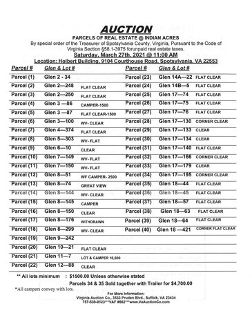Image for Indian Acres Tax Auction