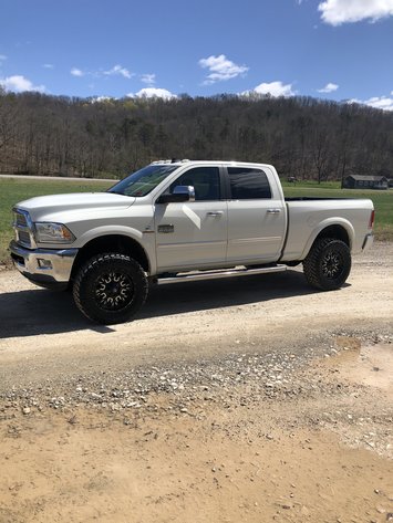 Image for Equipment Auction