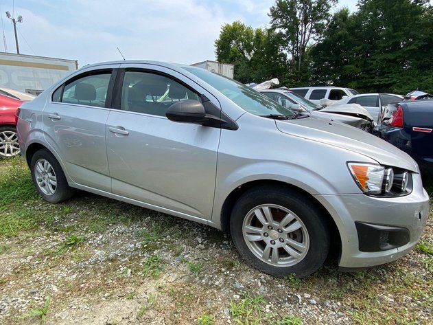 Image for City of Greensboro August 2021