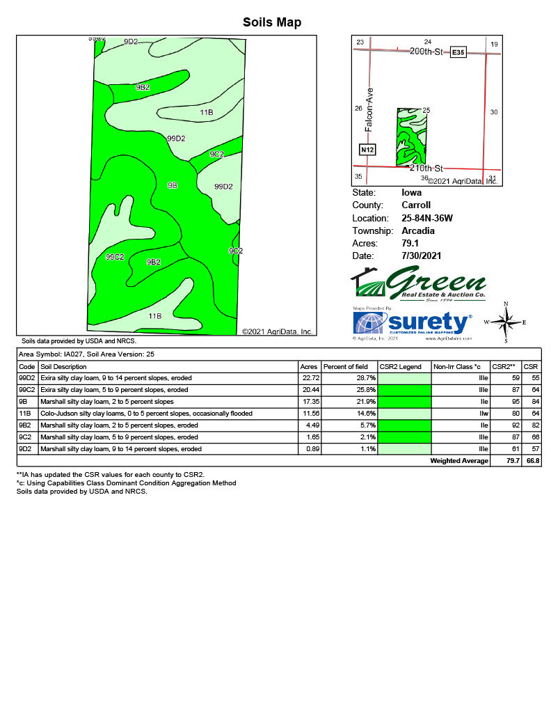 Carroll County Land Auction!