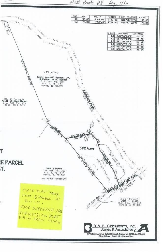 Image for Leda Rd,  Halifax, VA  24588