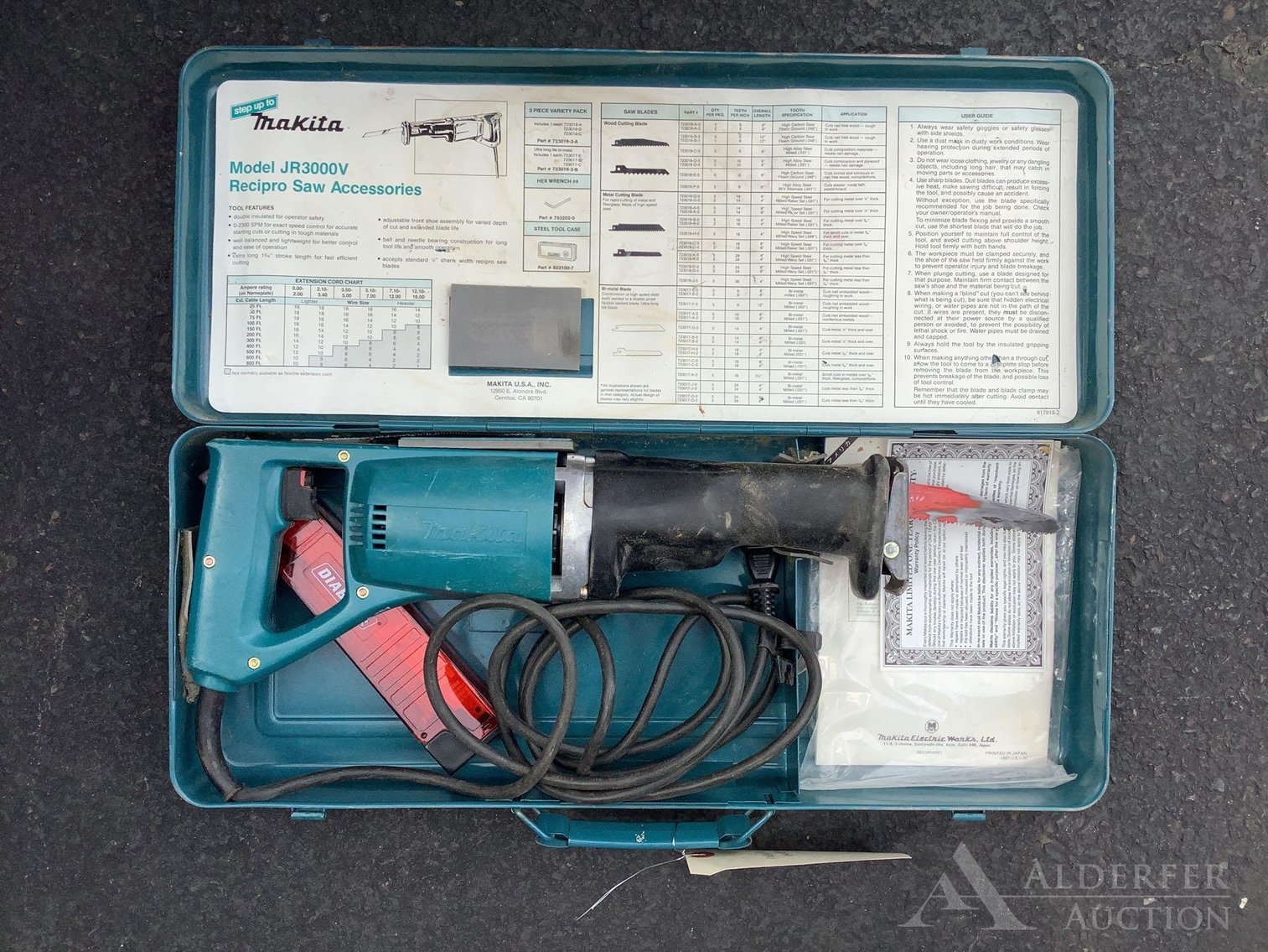 Image for Tools and Equipment | September 7, 2021 at 7:00 PM