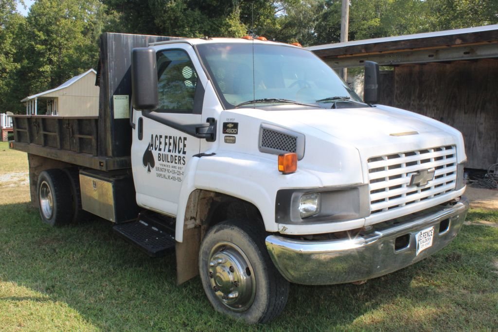 Image for Inventory Reduction for Mitchell Roofing