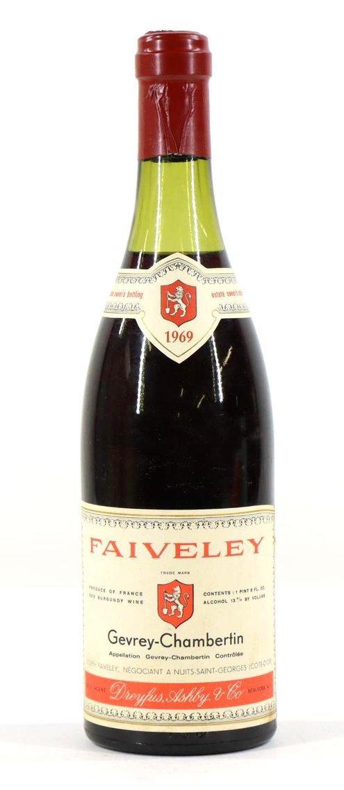 Image for Fine Wine and Spirits | Fine Art Event - Day 4 | December 10, 2021 at 10:00 AM