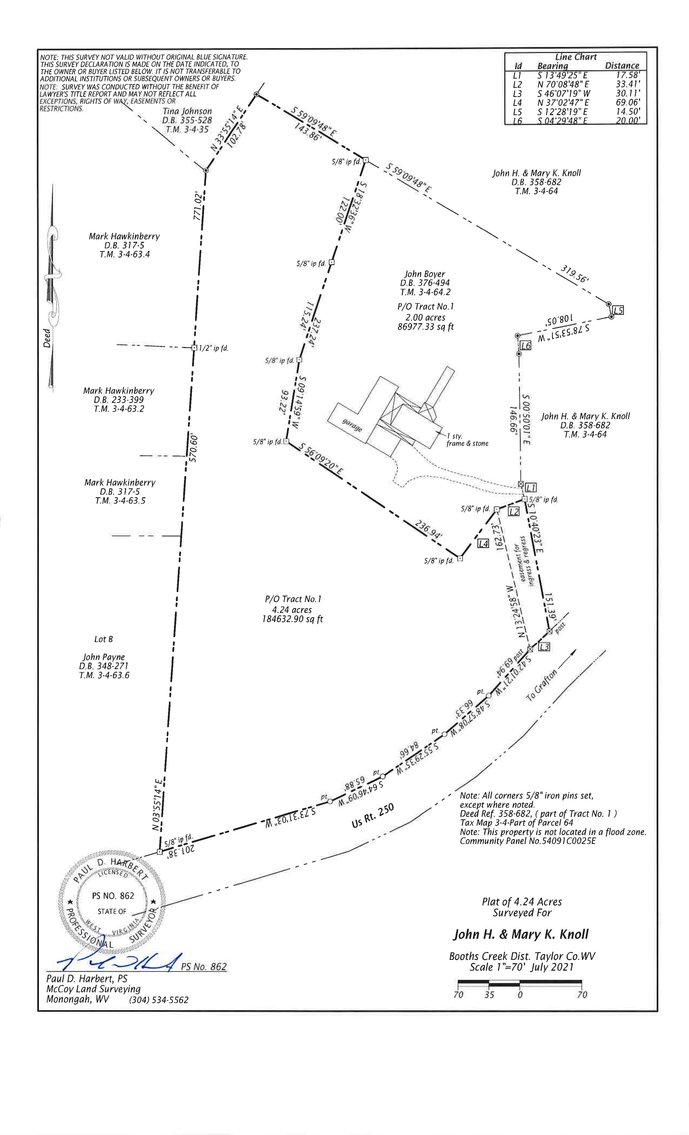 Image for SOLD $156,750 - 4.2 Surveyed Acres with Multiple Building Sites