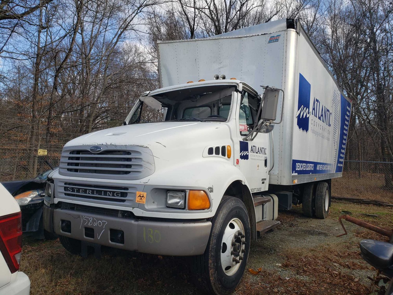 Image for January 2022 Impounds