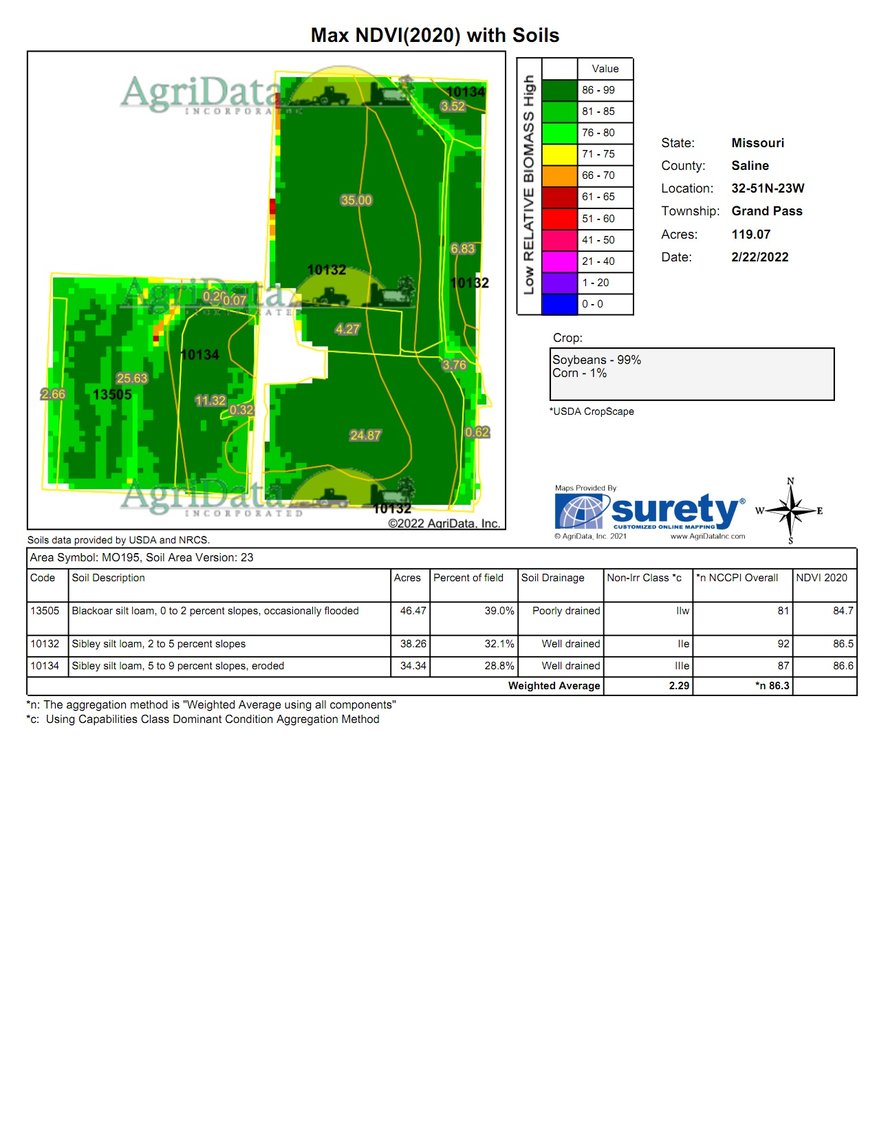 Image for Timothy Lageman Farm Land