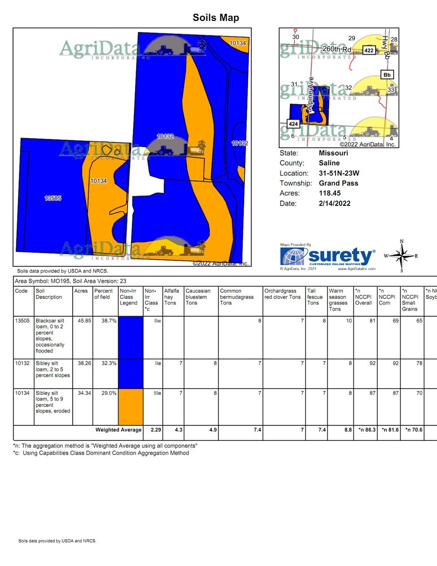 Image for Timothy Lageman Farm Land