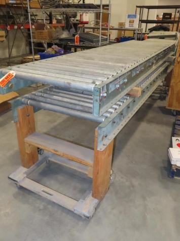 Manufacturing and Distribution Surplus Equipment