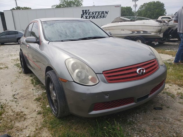 Image for City of Greensboro May Impounds