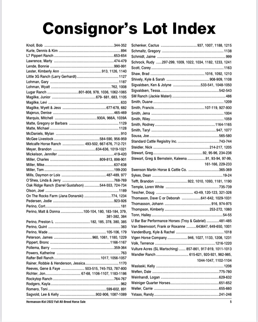 DAY 1 HermansonKist Fall All Breed Horse Sale Mandan, North Dakota