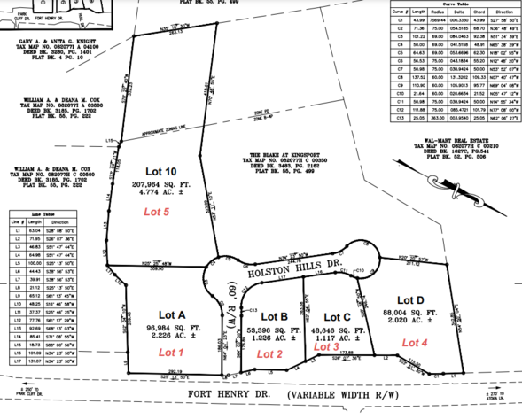 Image for AUCTION - Lender Orders Immediate Sale! - Prime Location - High Growth & High Traffic Area - 5 Outparcels – 1.12 to 4.7 Acres-