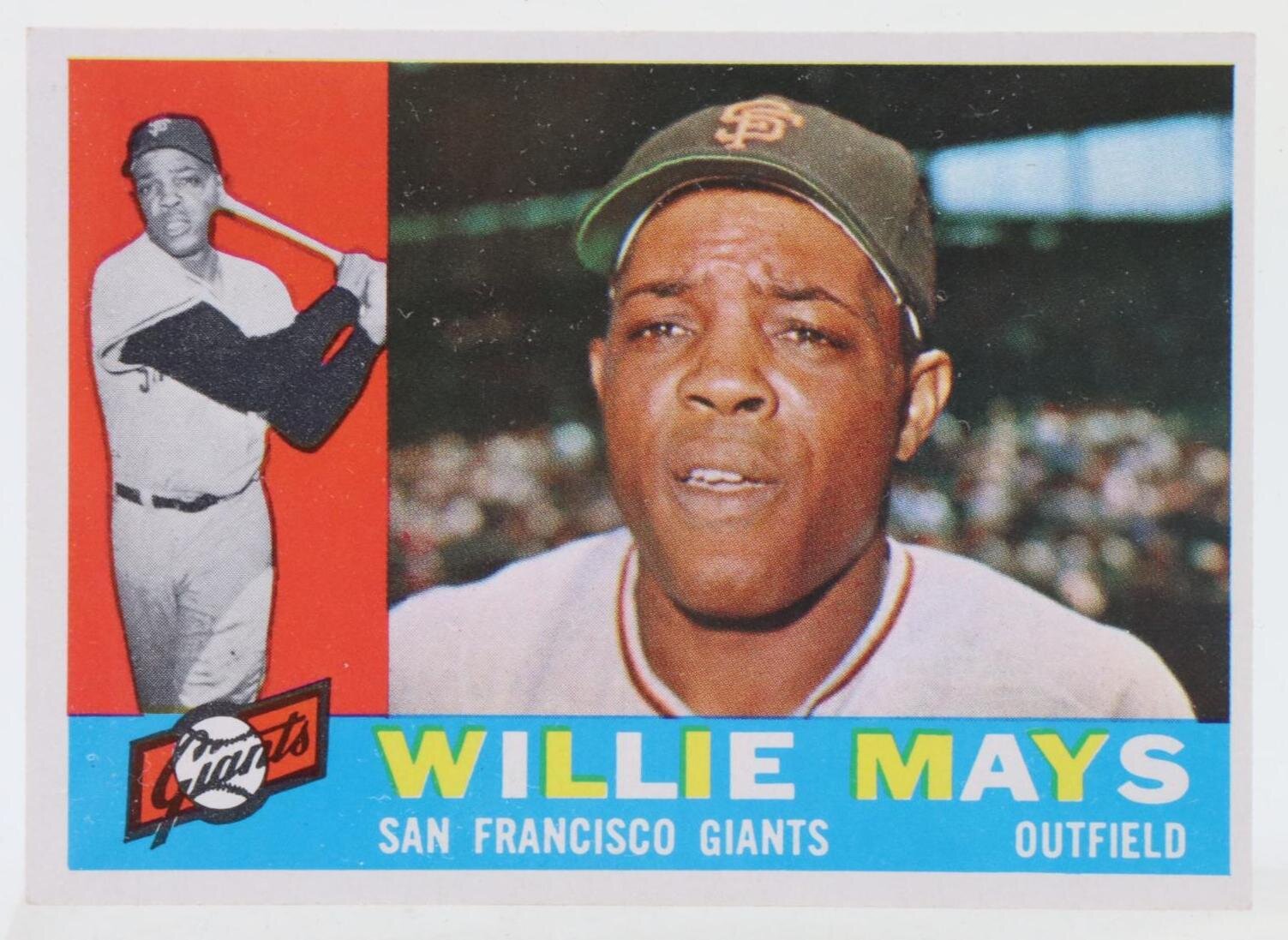 Image for Sports Cards and Collectibles | November 1, 2022 at 10:00 AM