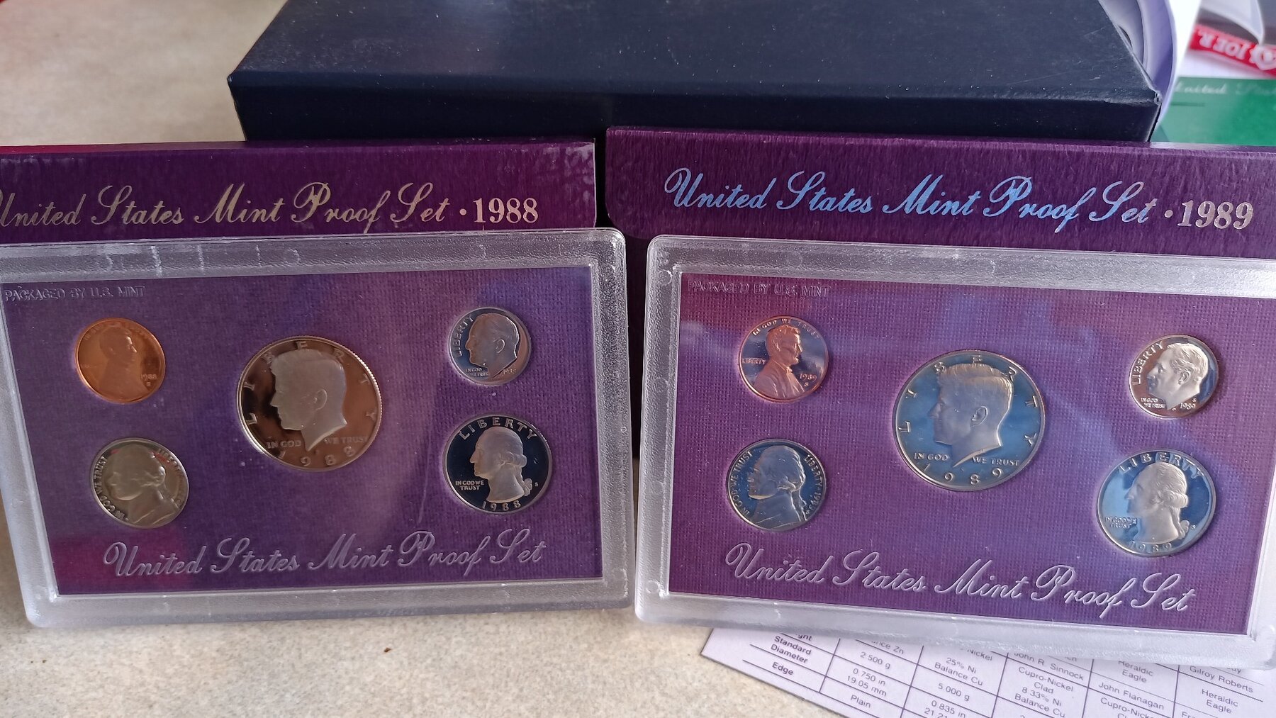 Image for Hurricane, WV – Coins, Antiques, Tools, Photography Equipment, and More!