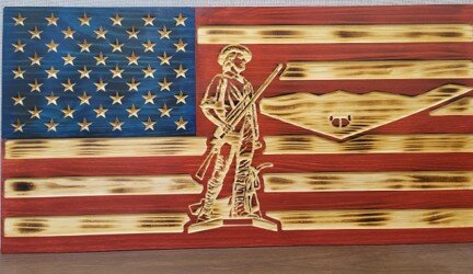 Image for Whiteman Base Community Council Benefit Auction