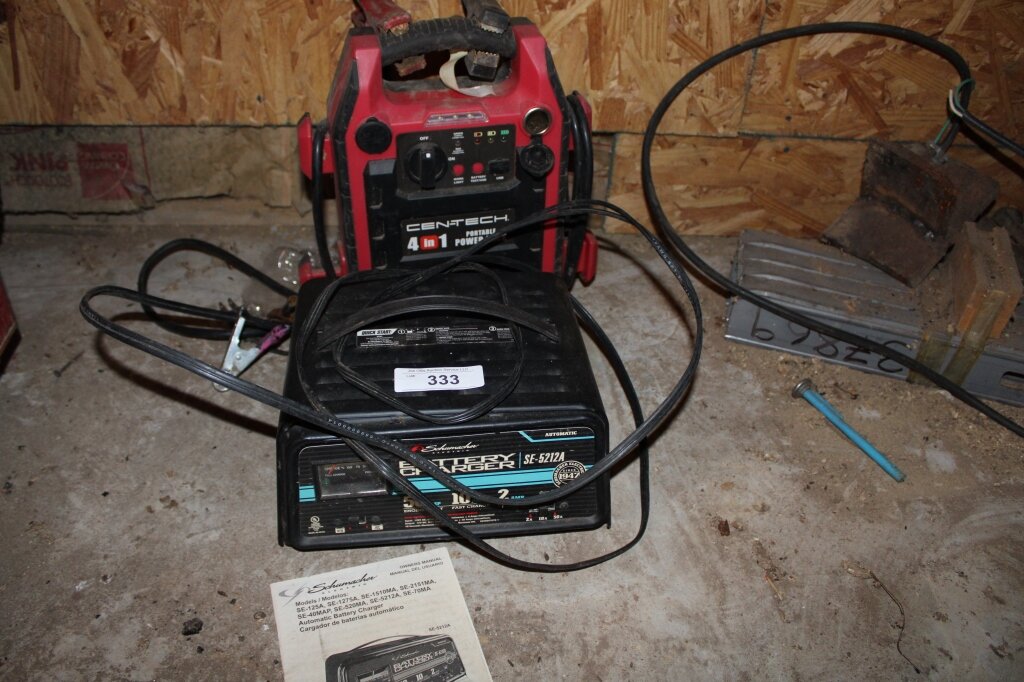 Image for Household, Tools, Coins, Mowers, Firearms & Much More