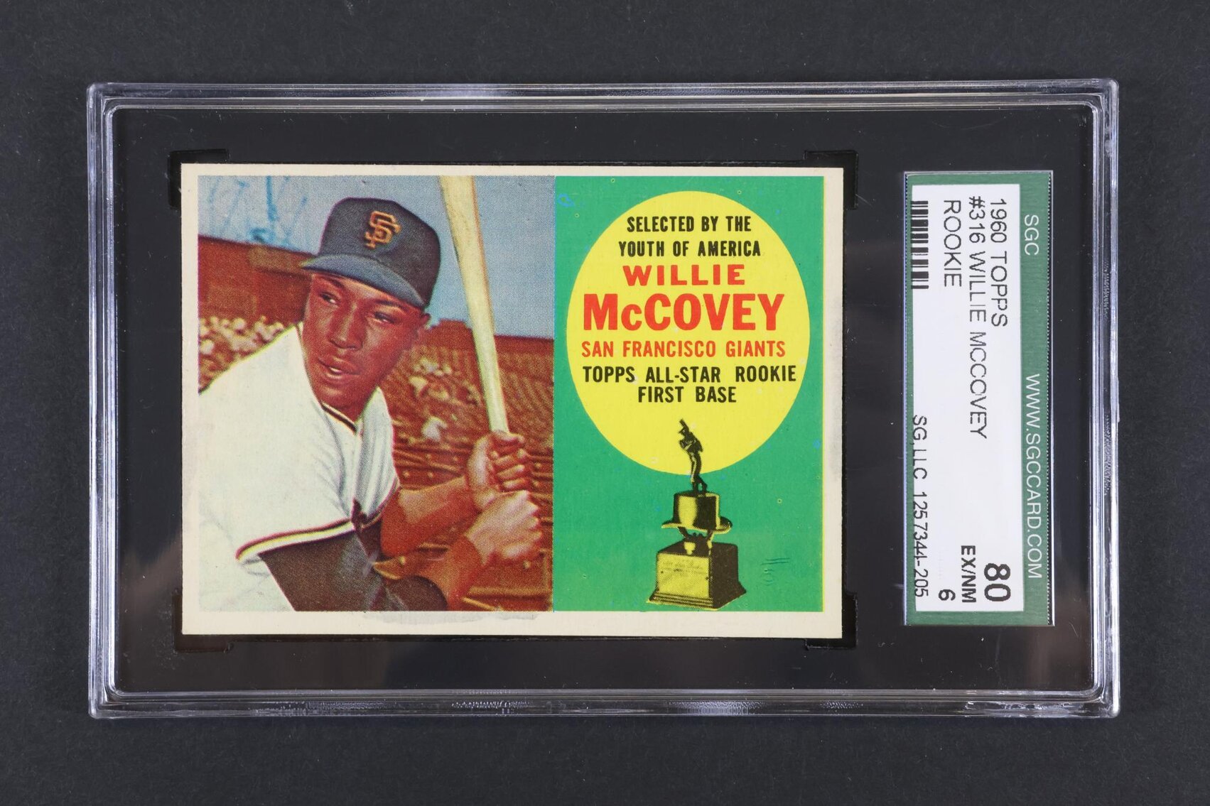 Image for Sports Memorabilia | April 20, 2023 at 10:00 AM