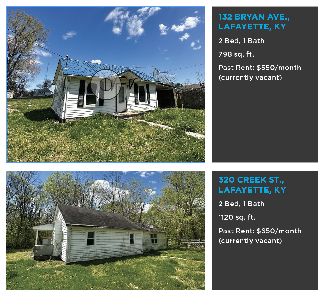 Image for Hopkinsville, KY 5 Property Portfolio Auction
