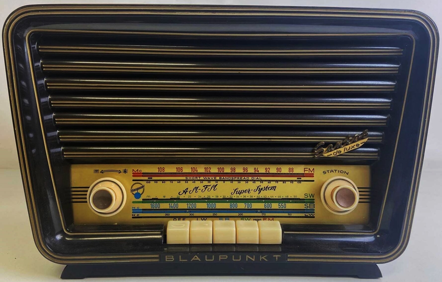 Image for Home & Decor | June 1, 2023 at 8:00 PM