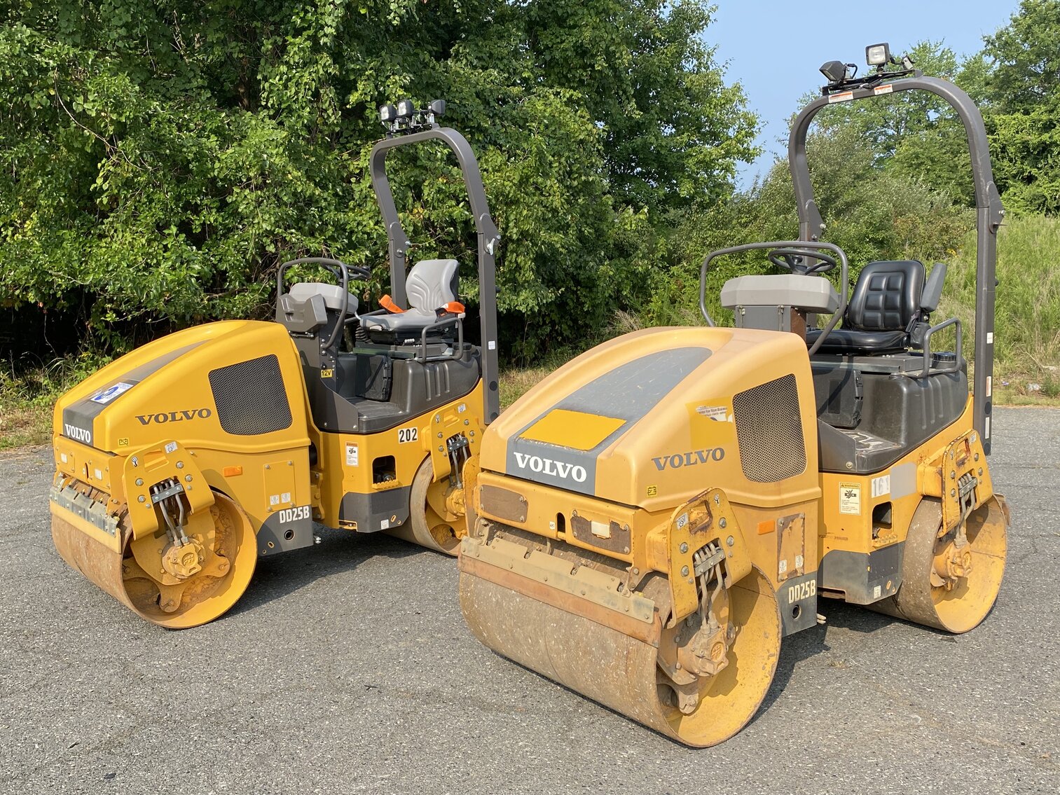 Image for LIVE & ONLINE - Compact Track Loaders, Paving Equipment, Service & Dump Trucks, Skid Steer Attach.