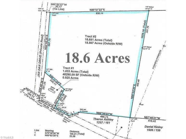 Image for REAL ESTATE AUCTION~UNDER CONTRACT