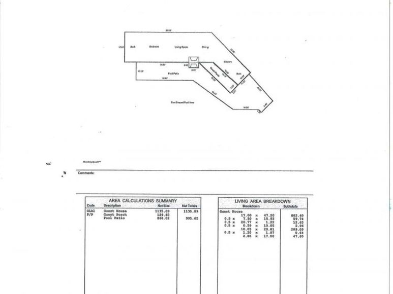 Image for Prime Properties - Fayetteville, NC
