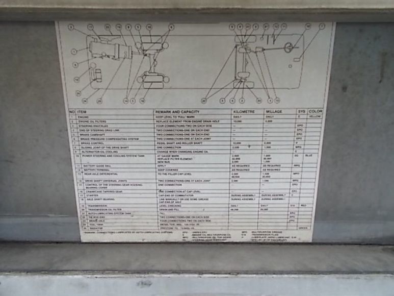 Image for Transit Bus Auction for the City of Charlotte NC