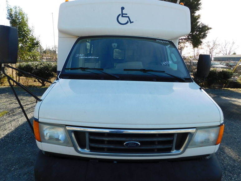 Image for City of Charlotte Rolling Stock